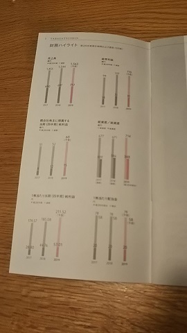 f:id:fp-uta:20181206062202j:plain