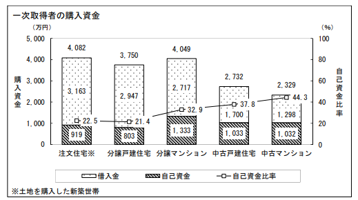 f:id:fpchannelblog:20190523150314p:plain f:id:fpchannelblog:20190523150314p:plain