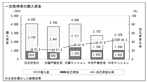 f:id:fpchannelblog:20190523150314p:plain