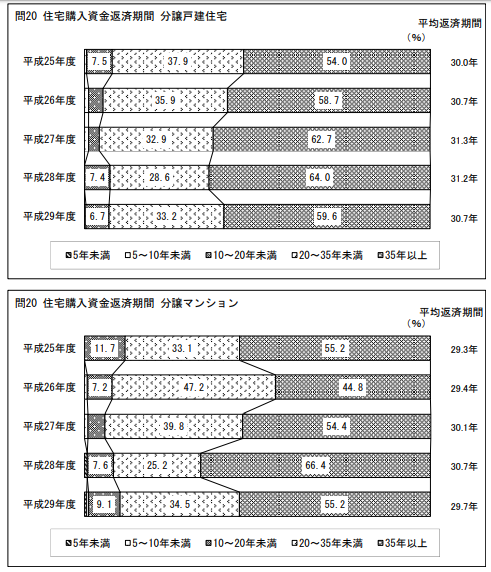 f:id:fpchannelblog:20190524124728p:plain f:id:fpchannelblog:20190524124728p:plain