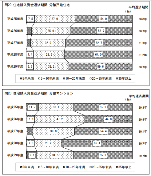 f:id:fpchannelblog:20190524124728p:plain