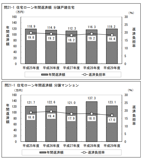 f:id:fpchannelblog:20190524130251p:plain