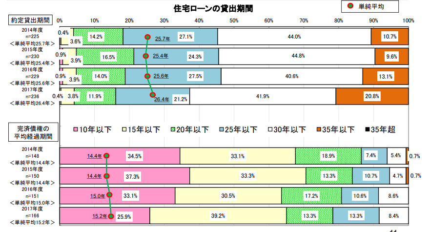 f:id:fpchannelblog:20190524141755p:plain f:id:fpchannelblog:20190524141755p:plain