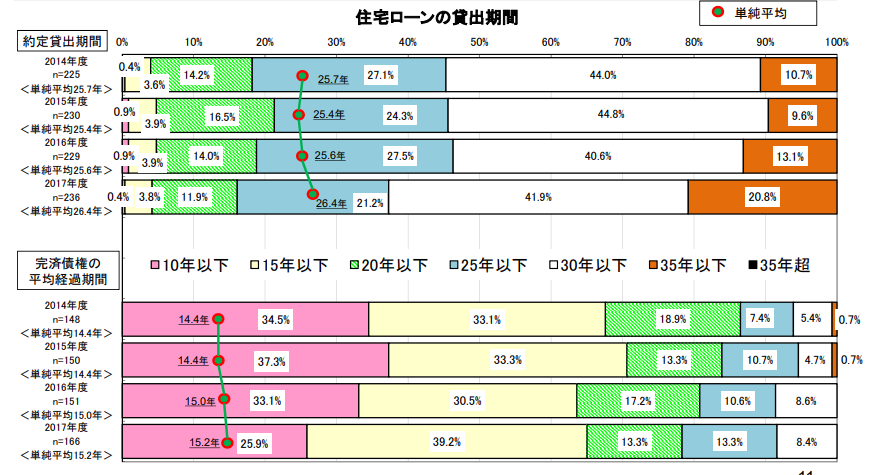 f:id:fpchannelblog:20190524141755p:plain