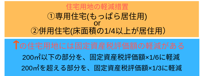 f:id:fpchannelblog:20190527160518p:plain f:id:fpchannelblog:20190527160518p:plain