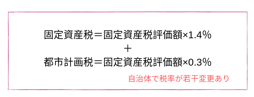 f:id:fpchannelblog:20190528164907p:plain f:id:fpchannelblog:20190528164907p:plain