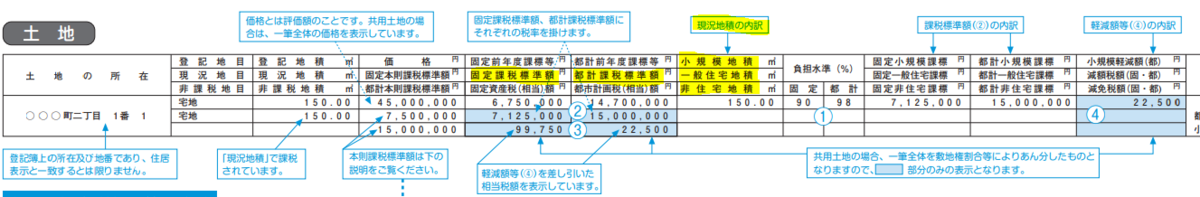 f:id:fpchannelblog:20190528203019p:plain f:id:fpchannelblog:20190528203019p:plain