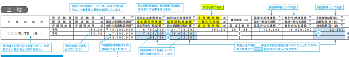 f:id:fpchannelblog:20190528203019p:plain