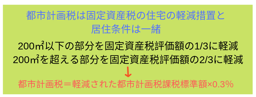f:id:fpchannelblog:20190529152400p:plain f:id:fpchannelblog:20190529152400p:plain