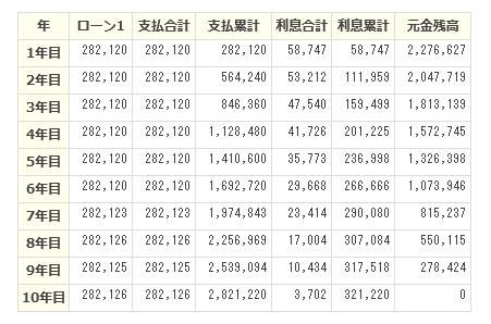 f:id:fpchannelblog:20200131121049p:plain