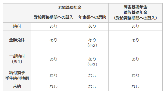 f:id:fpchannelblog:20200321152113p:plain