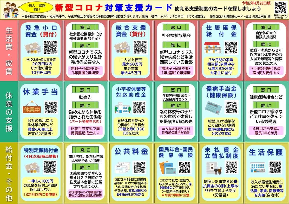 f:id:fpchannelblog:20200430100050j:plain