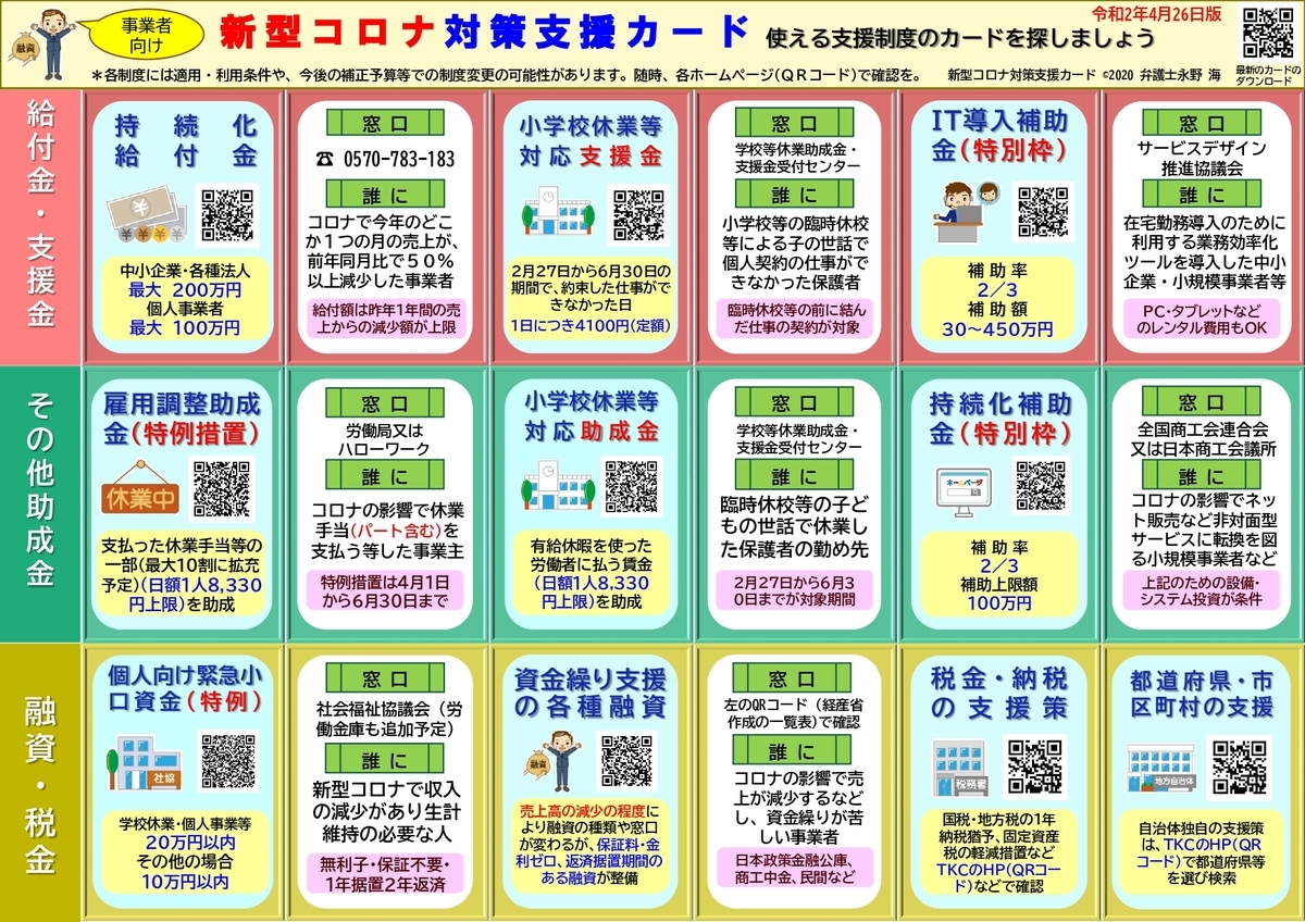 f:id:fpchannelblog:20200430100222j:plain