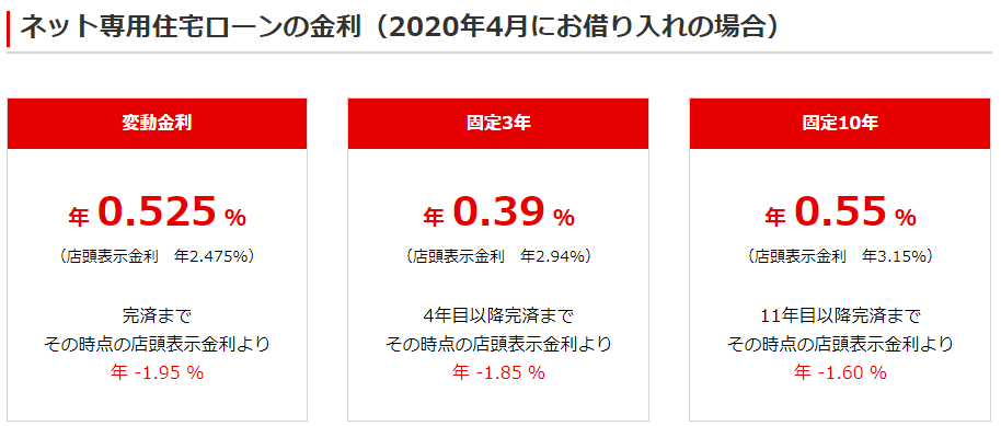 f:id:fpchannelblog:20200430110233p:plain