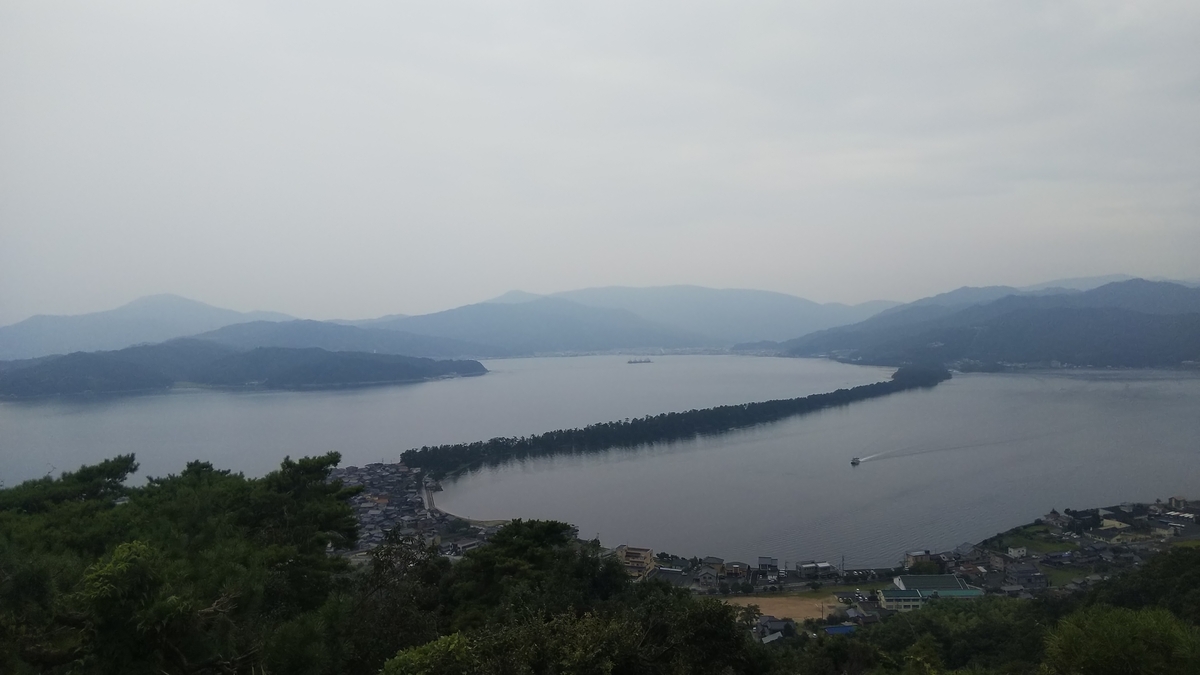 f:id:fpclu:20190819123925j:plain