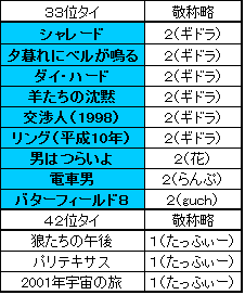 f:id:fpd:20191206071134j:plain