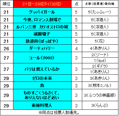 f:id:fpd:20191206071638j:plain