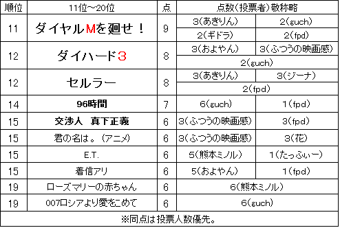 f:id:fpd:20191206082145j:plain