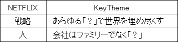 f:id:fpd:20191215100156j:plain f:id:fpd:20191215100156j:plain