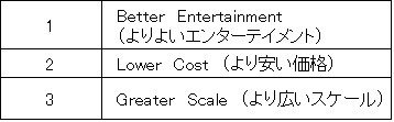 f:id:fpd:20191215100850j:plain f:id:fpd:20191215100850j:plain