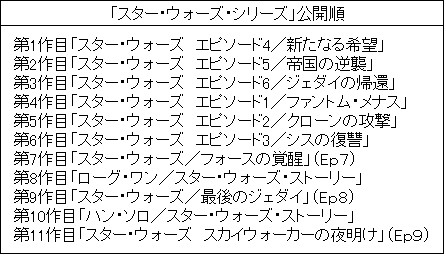 f:id:fpd:20191220214024j:plain f:id:fpd:20191220214024j:plain