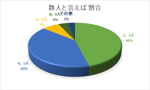 f:id:fpd:20191229165728p:plain f:id:fpd:20191229165728p:plain