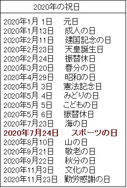 f:id:fpd:20200107161826j:plain