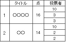 f:id:fpd:20200305142039j:plain