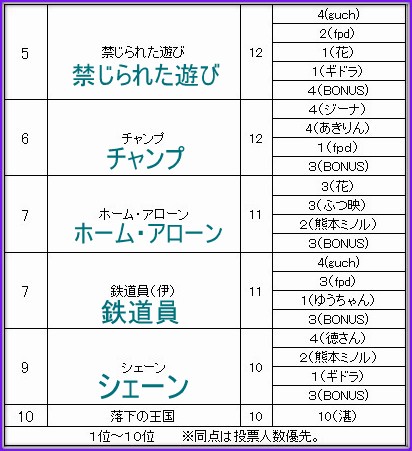 f:id:fpd:20200329072948j:plain