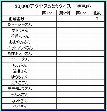 f:id:fpd:20200512182403j:plain