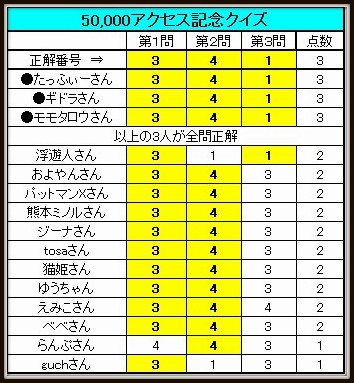 f:id:fpd:20200513085851j:plain