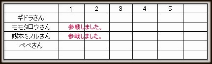 f:id:fpd:20200515170554j:plain