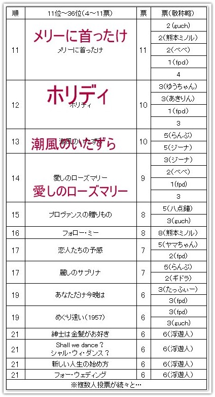 f:id:fpd:20200518120130j:plain f:id:fpd:20200518120130j:plain