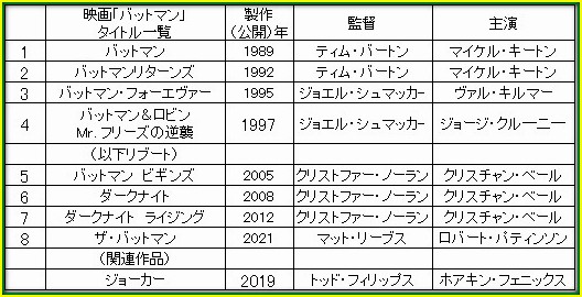 f:id:fpd:20200825085502j:plain f:id:fpd:20200825085502j:plain