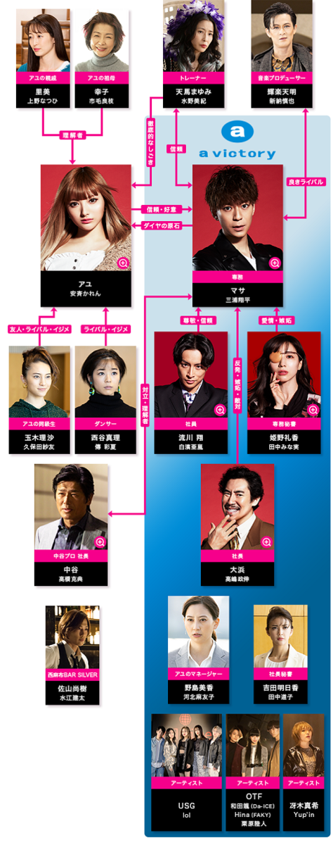 f:id:fpd:20201025095153p:plain