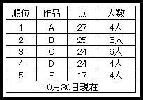 f:id:fpd:20201031084650j:plain f:id:fpd:20201031084650j:plain