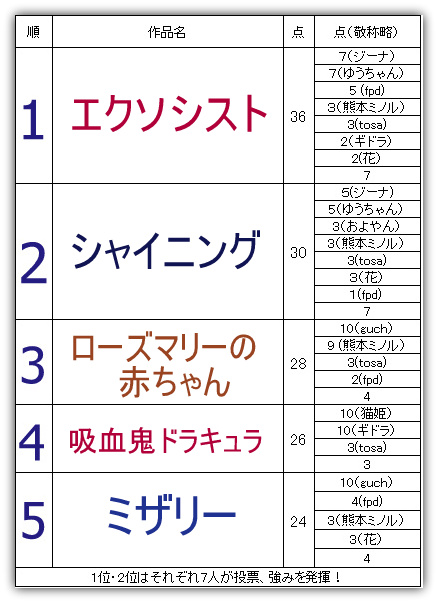 f:id:fpd:20201102181558j:plain