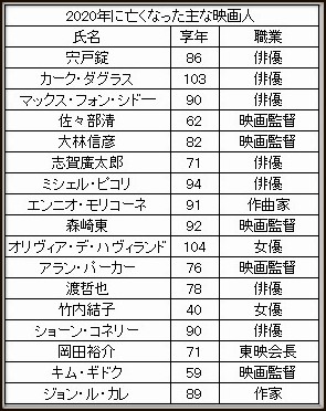 f:id:fpd:20201218101353j:plain