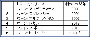 f:id:fpd:20210121092004j:plain