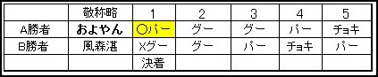f:id:fpd:20210325124302j:plain