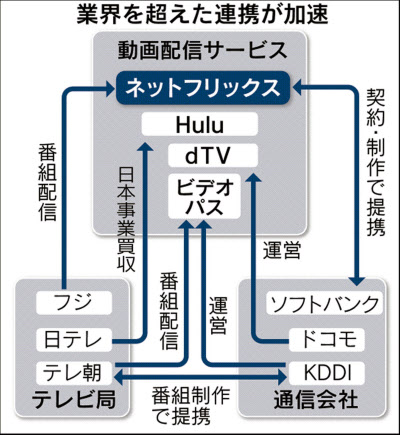 f:id:fpd:20210513111335j:plain