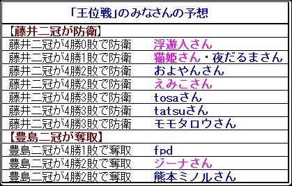 f:id:fpd:20210630172324j:plain