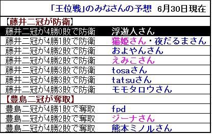 f:id:fpd:20210630174226j:plain