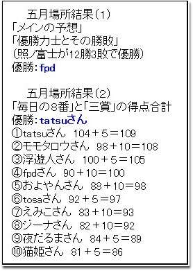 f:id:fpd:20210701135008j:plain