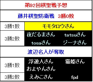 f:id:fpd:20210703200552j:plain