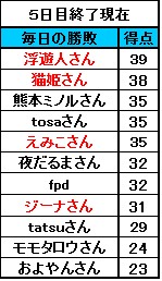 f:id:fpd:20210708184939j:plain