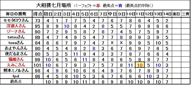 f:id:fpd:20210717182651j:plain