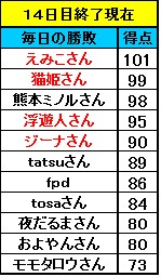 f:id:fpd:20210717183325j:plain