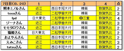 f:id:fpd:20210820195822j:plain
