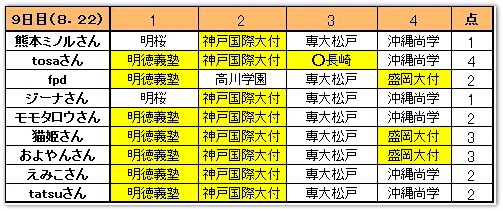 f:id:fpd:20210822202102j:plain